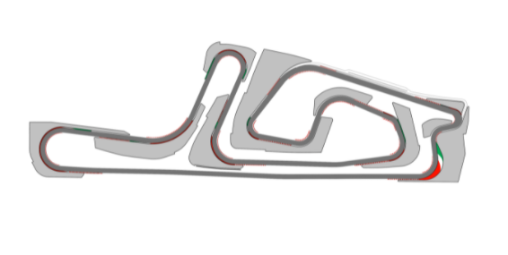 Circuito Cremona Circuit